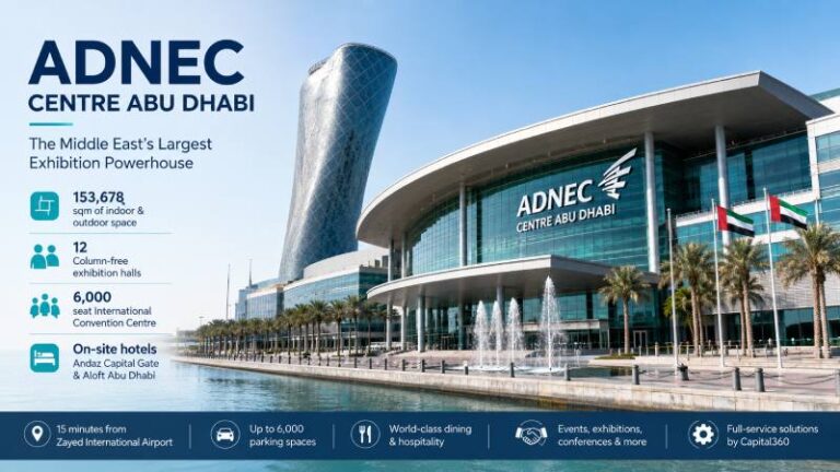 ADNEC Centre Abu Dhabi: Inside the Middle East's Largest Exhibition ...